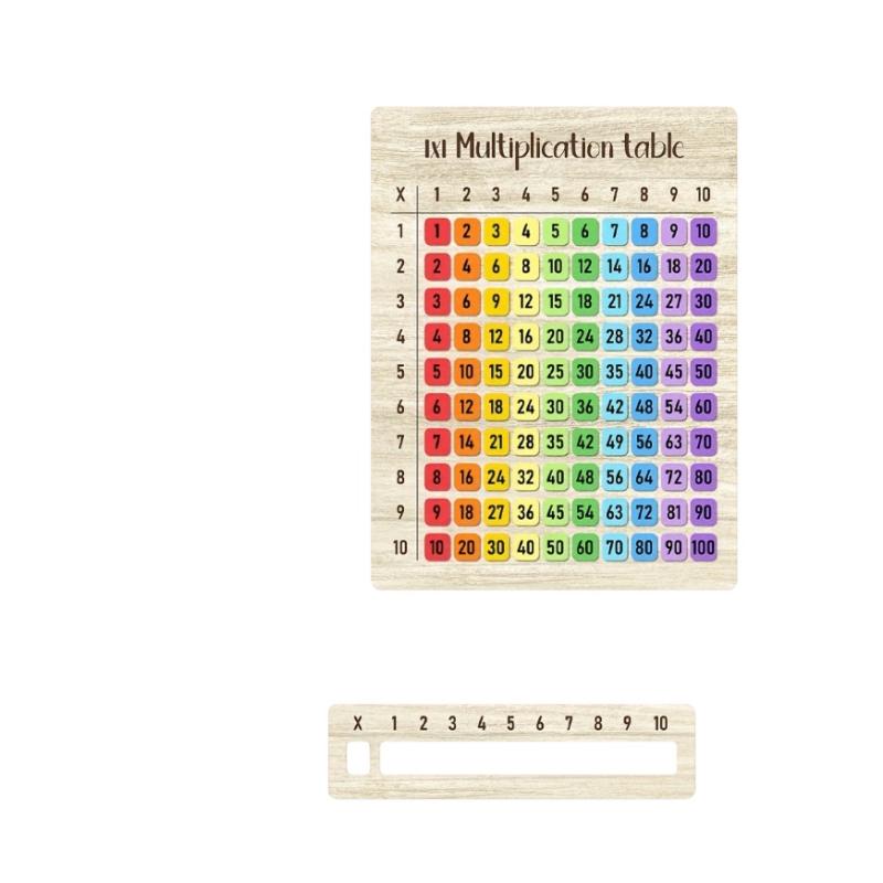1 tabellone colorato della tav - Woodworking School recensione e prezzo