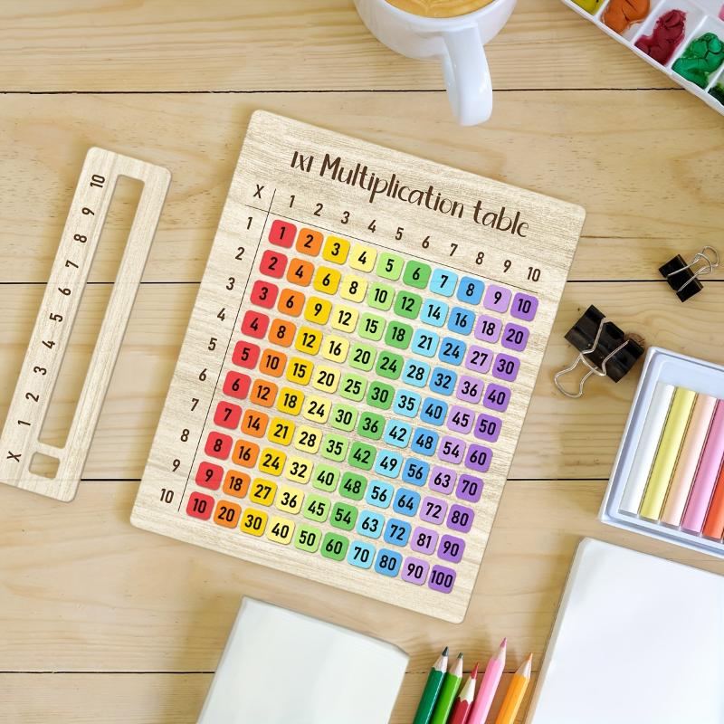 1 tabellone colorato della tav - Woodworking School recensione e prezzo